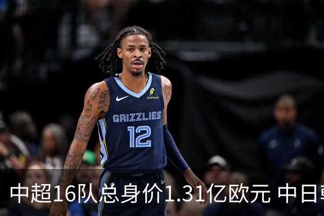 中超16队总身价1.31亿欧元 中日韩对比 差距在扩大